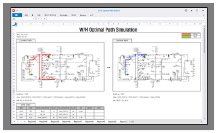 Screenshot of Topology Simulation