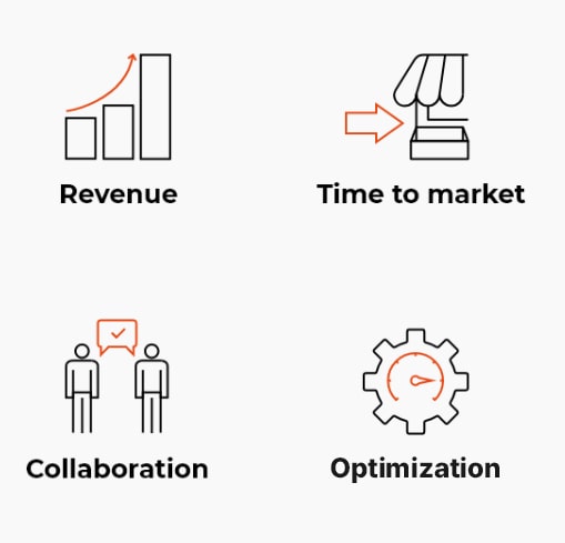 Benefits of using Revision Management System: revenue, time to market, collaboration, optimisation.