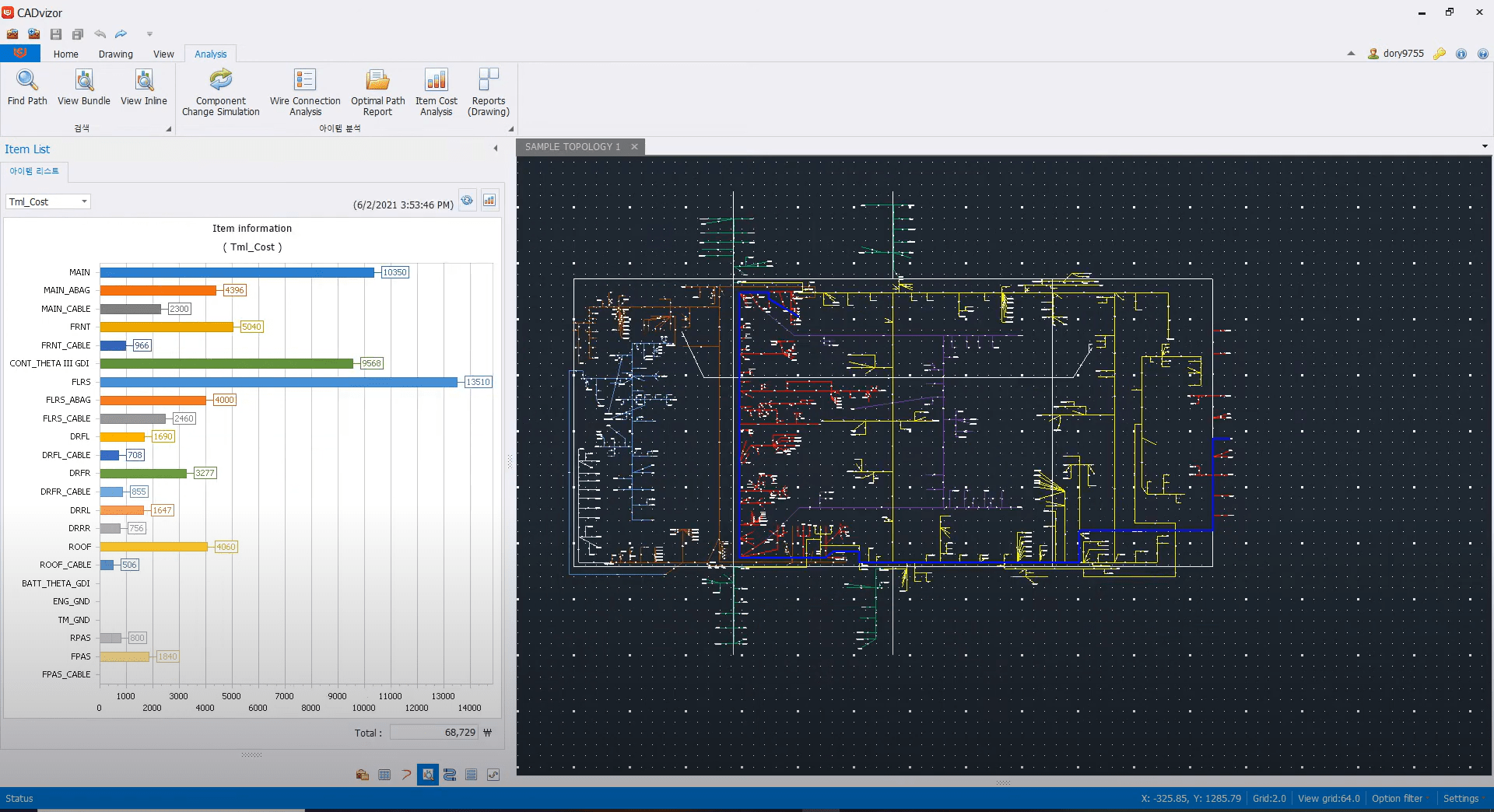 cadvizor simulation Run Screen Shot