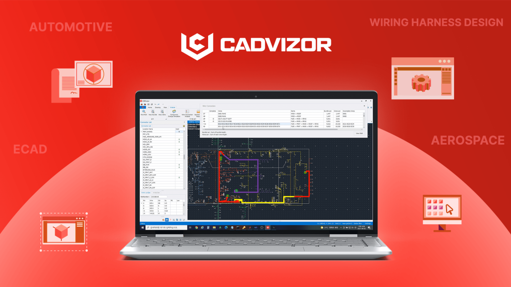 Laptop screen displaying CADvisor's ECAD design interface, with surrounding labels indicating application areas such as Automotive, Wiring Harness Design, ECAD, and Aerospace.