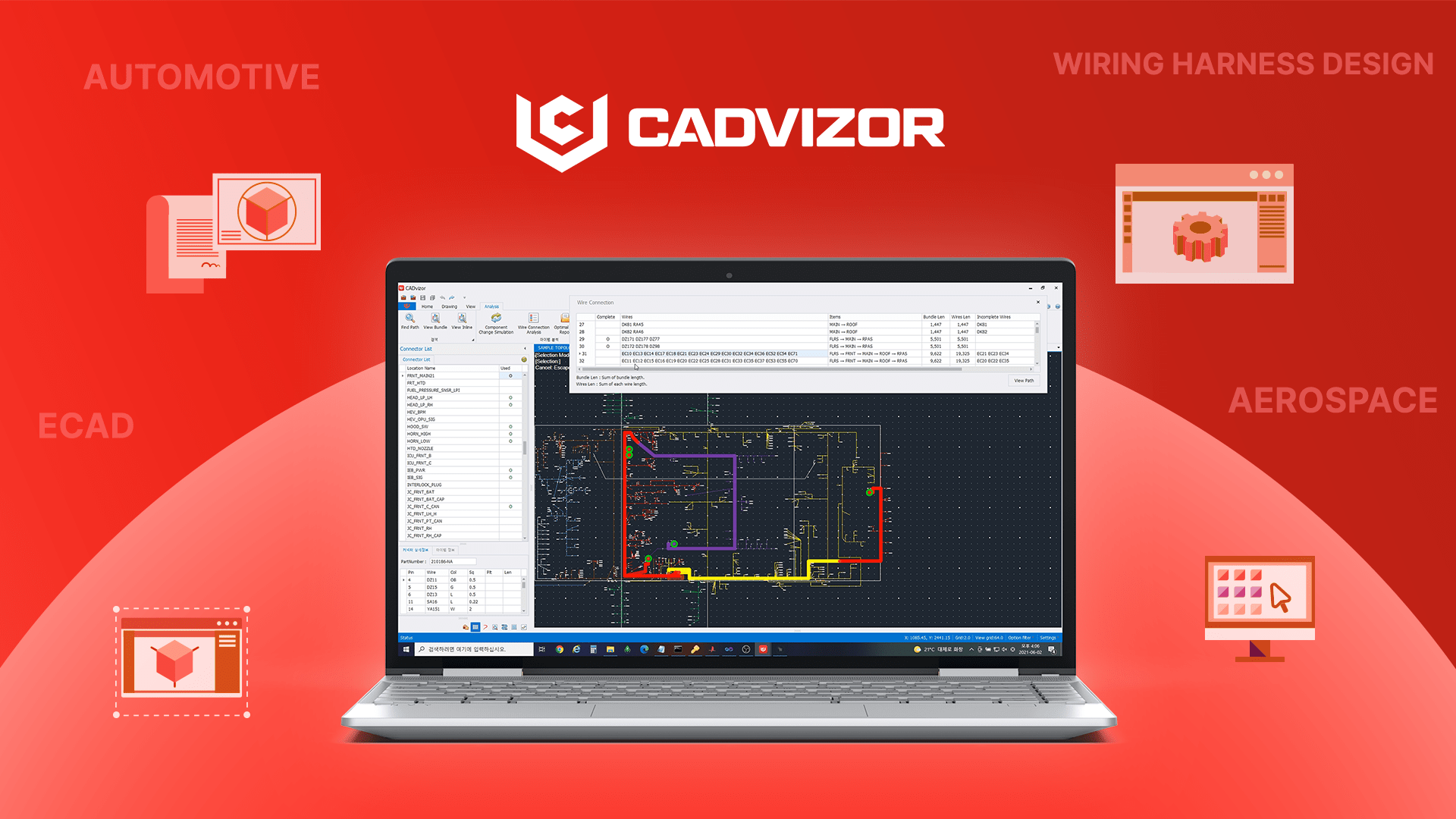 Laptop screen displaying CADvizor's ECAD design interface, with surrounding labels indicating application areas such as Automotive, Wiring Harness Design, ECAD, and Aerospace.
