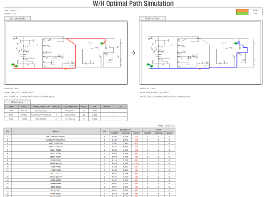 Topology Optimization Path