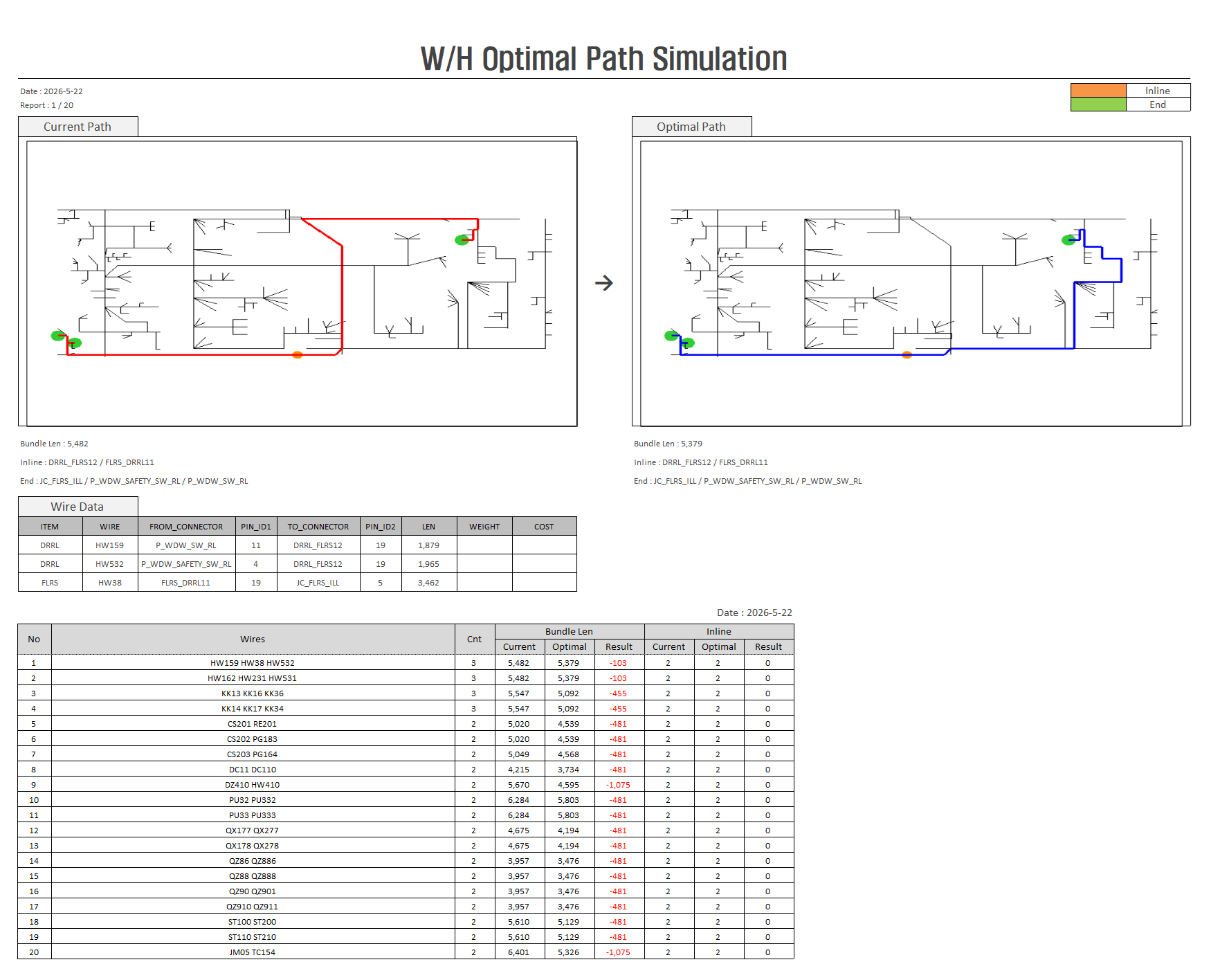 Topology Optimization Path